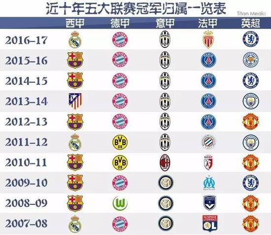 国内外企业